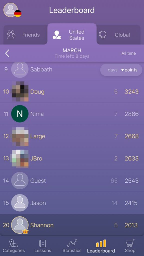 Fun with Leaderboards - API And Third-Party Apps - WaniKani Community