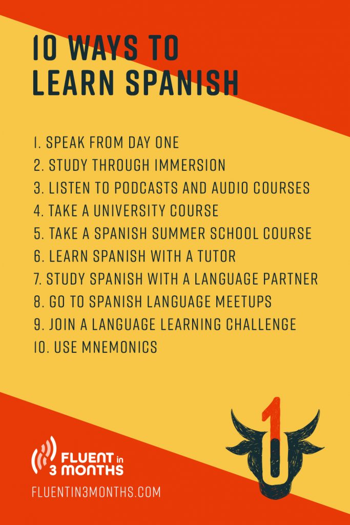 How to Learn Spanish Fluently