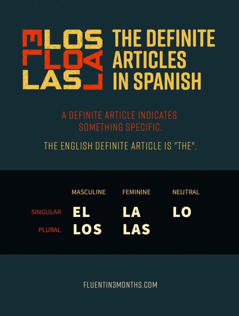 Everything You Need To Know About Definite Articles In Spanish