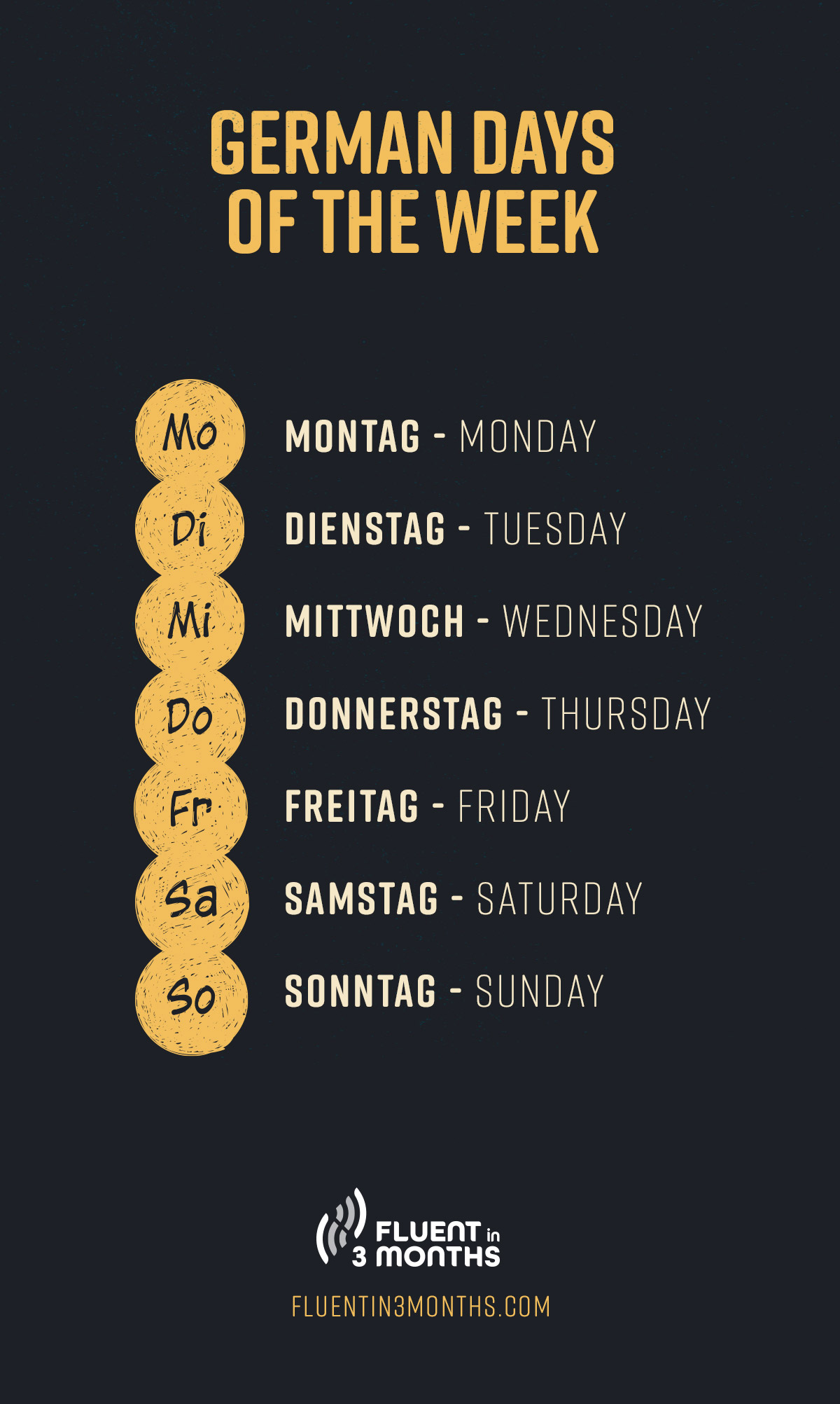 Days of the Week in German & Easy Ways to Remember Them