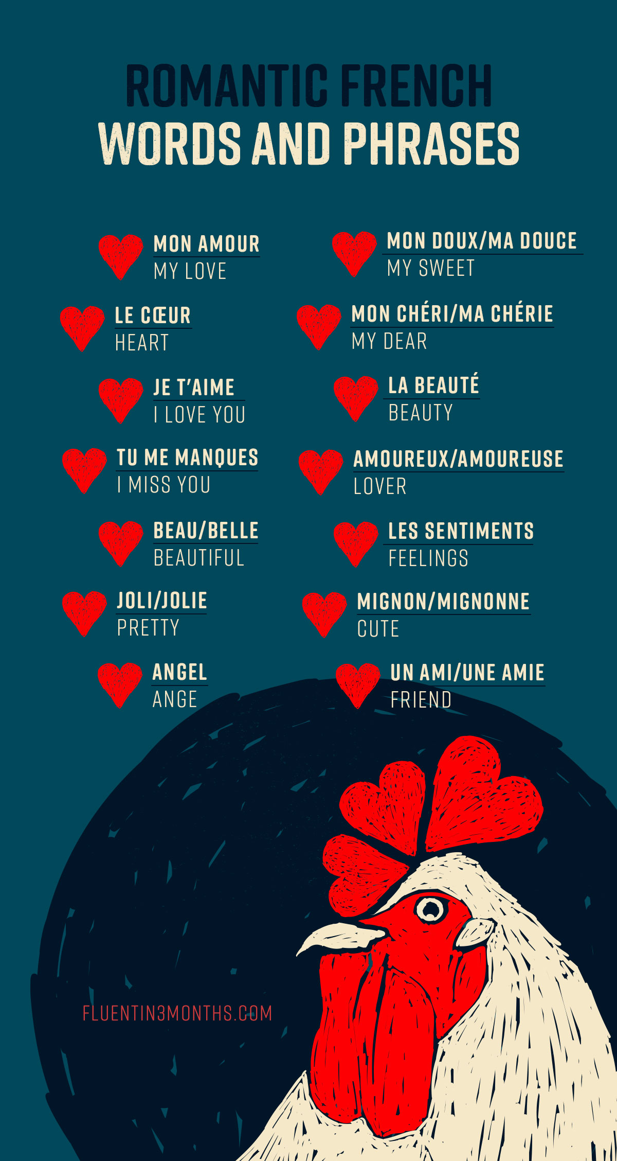 Romantic French Words and Phrases picture