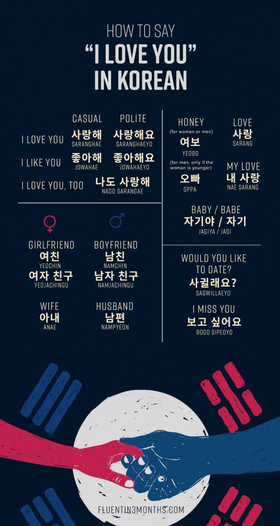 In i korean language too love you SWEARING IN