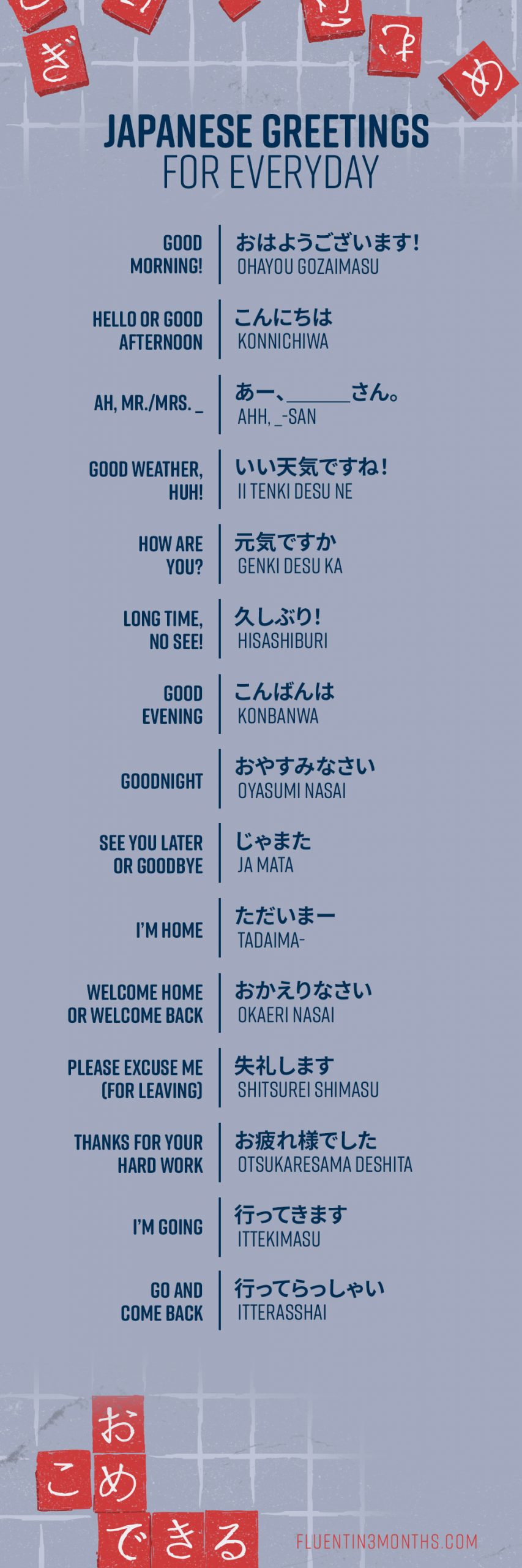 Simple japanese sentences