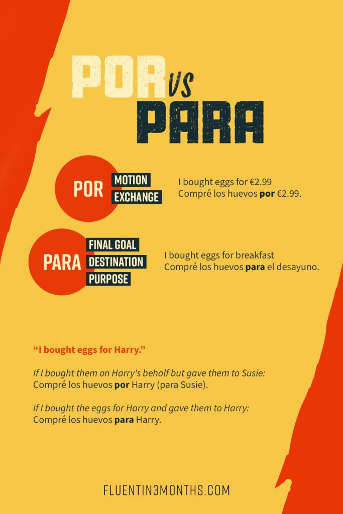 Https www fluentin3months wp content uploads 2021 09 por vs para