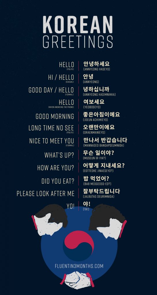 Hangul annyeonghaseyo in
