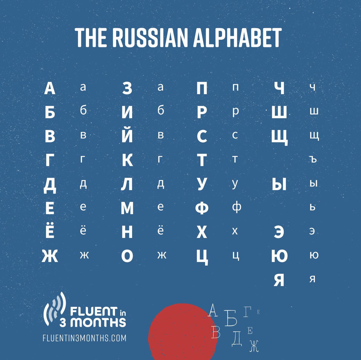 Learn The Russian Alphabet How To Quickly Master The Cyrillic Alphabe learn-the-russian-alphabet-how-to-quickly-master-the-cyrillic-alphabe