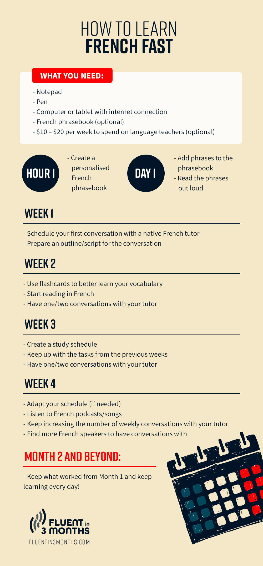How To Learn French Fast: The Step-By-Step Guide For Your First Month