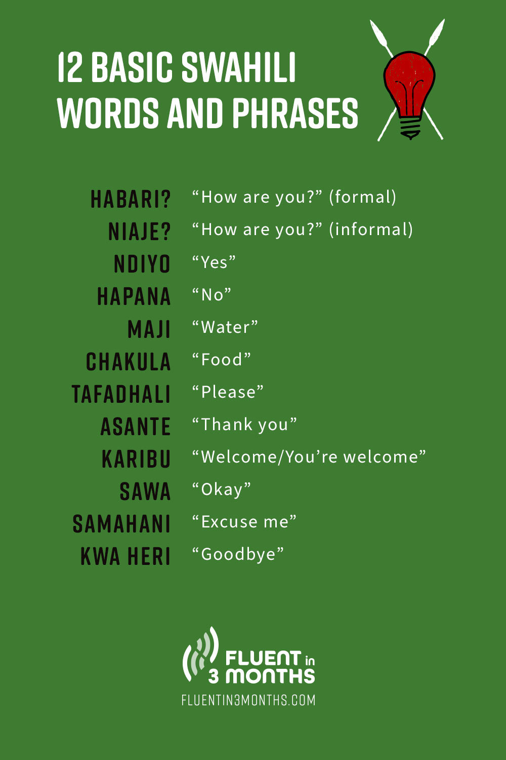 speech impediment in swahili