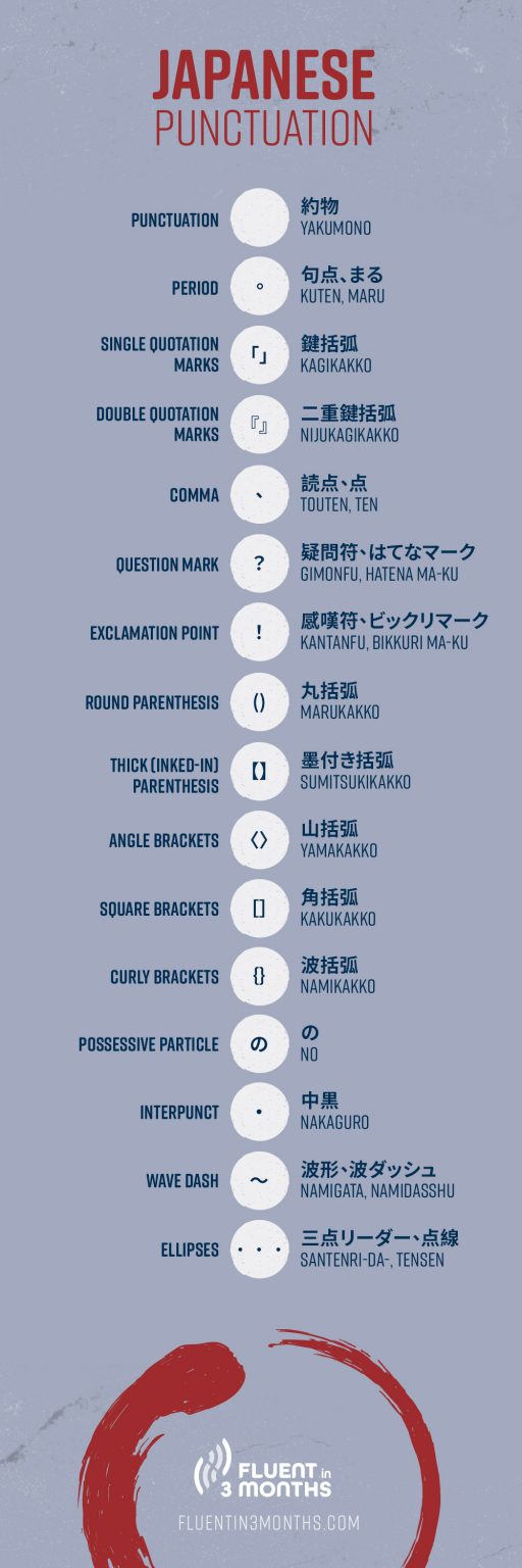 Japanese Punctuation Everything You Need to Know