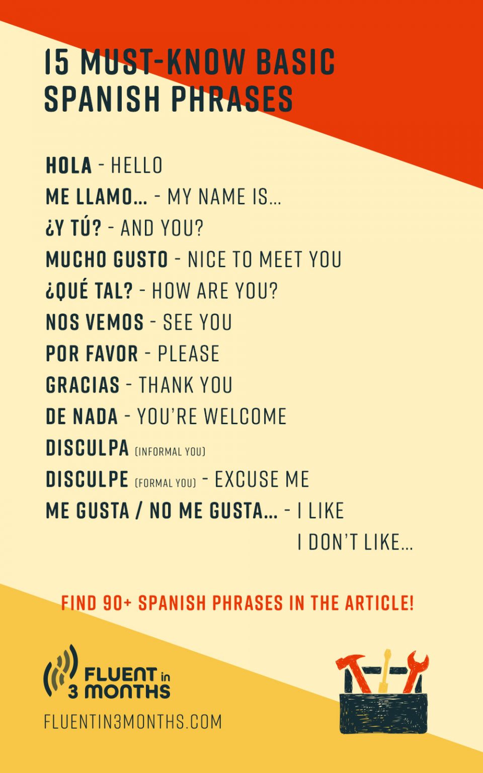 spanish tourist phrases