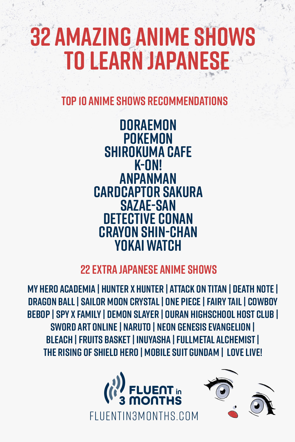 My Top 10 Anime List!  Japanese School Amino