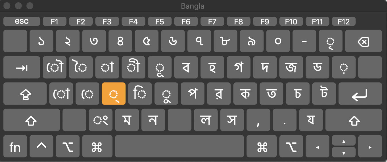 The Bengali Alphabet Your In Depth Guide Fluent In 2 Months