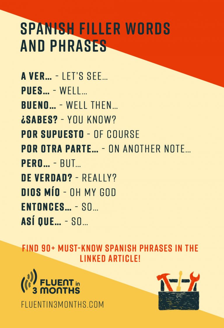 101 Common Spanish Phrases to Start Speaking Spanish Right Now