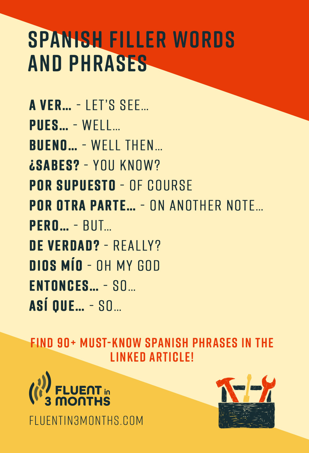 essay phrases in spanish