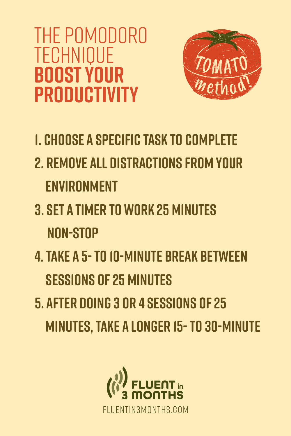 The Pomodoro Technique: The Guide To Boosting Your Productivity, by  Explore_Awareness