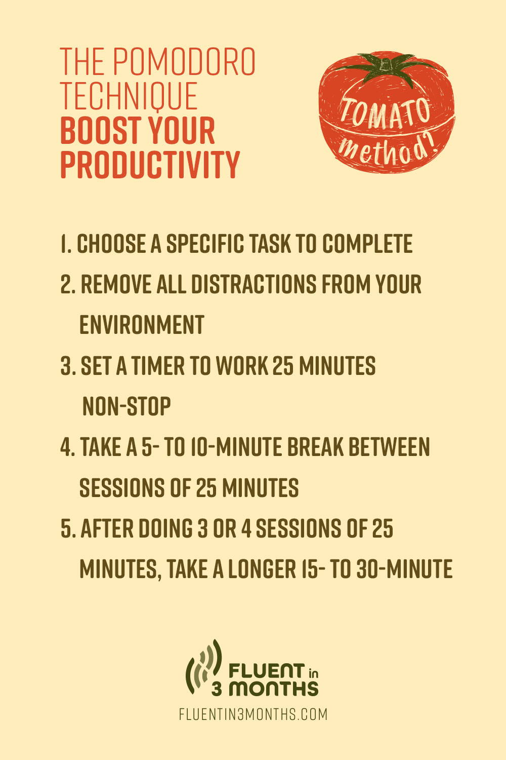 The pomodoro technique for better productivity - Work Life by Atlassian