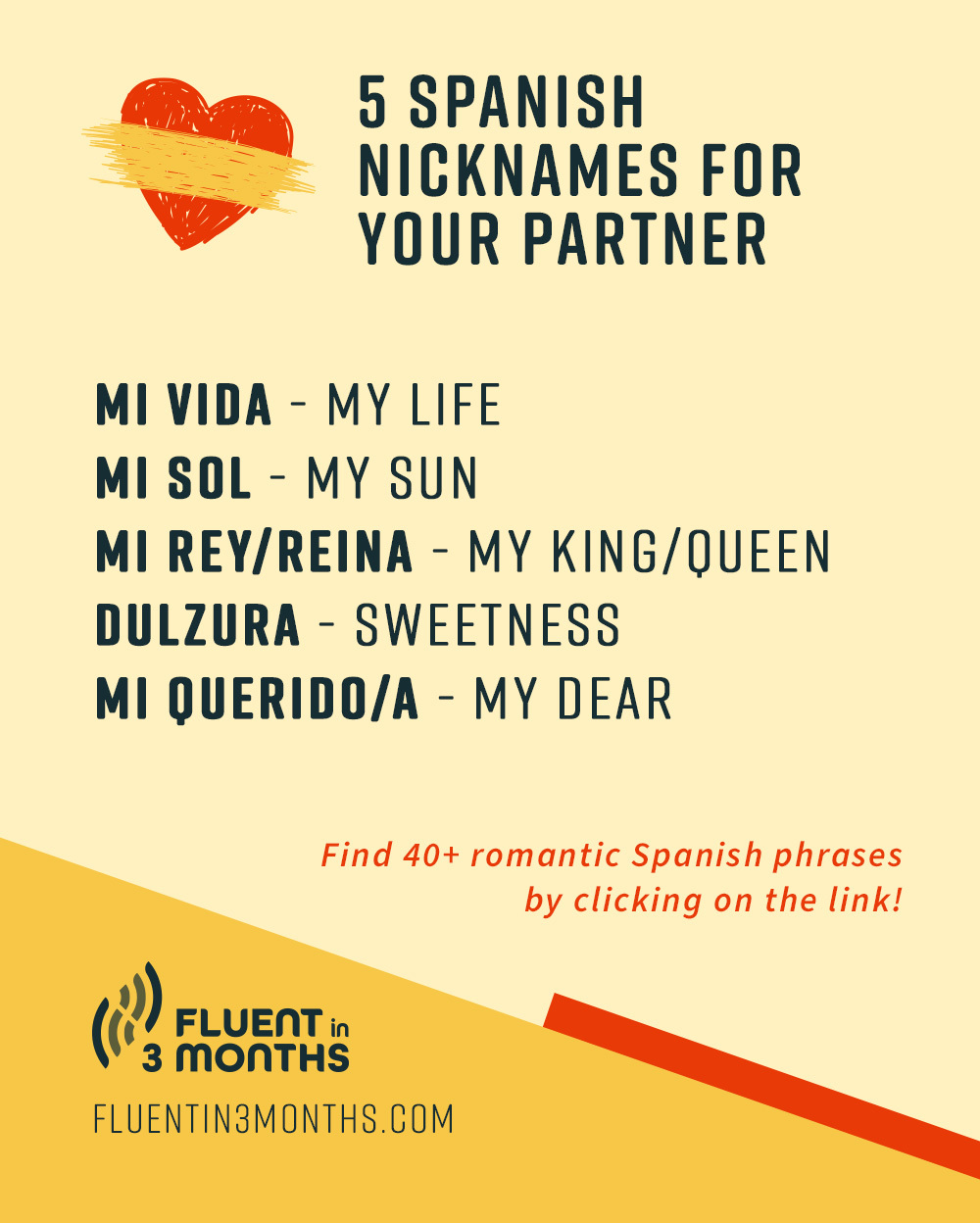 Svag kom over Udførelse How to Say "I Love You" in Spanish (and 50+ Other Romantic Phrases)