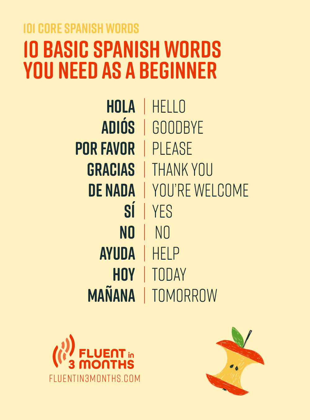 The 101 Most Common Spanish Words For Everyday Use Shop Just Lovely 
