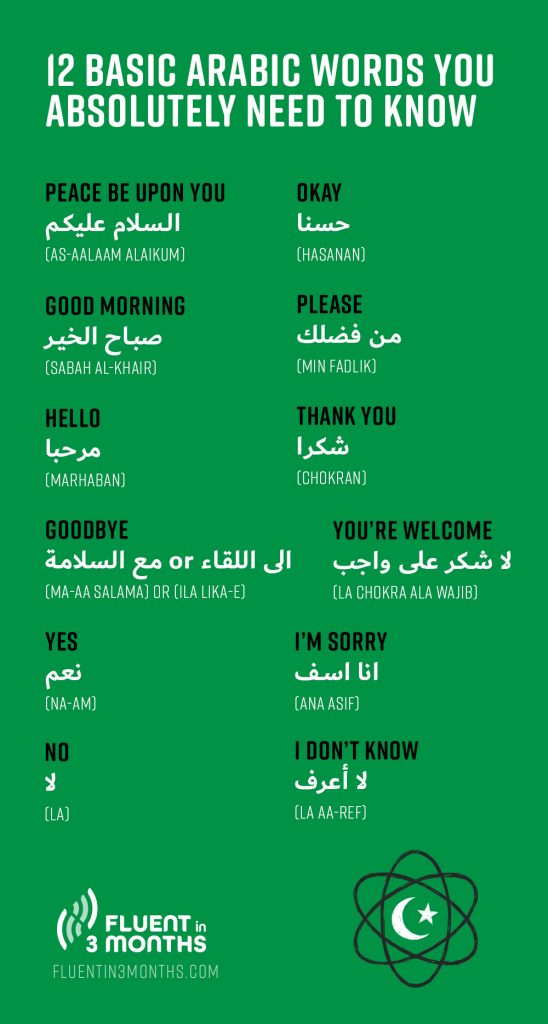 arabic words related to travel