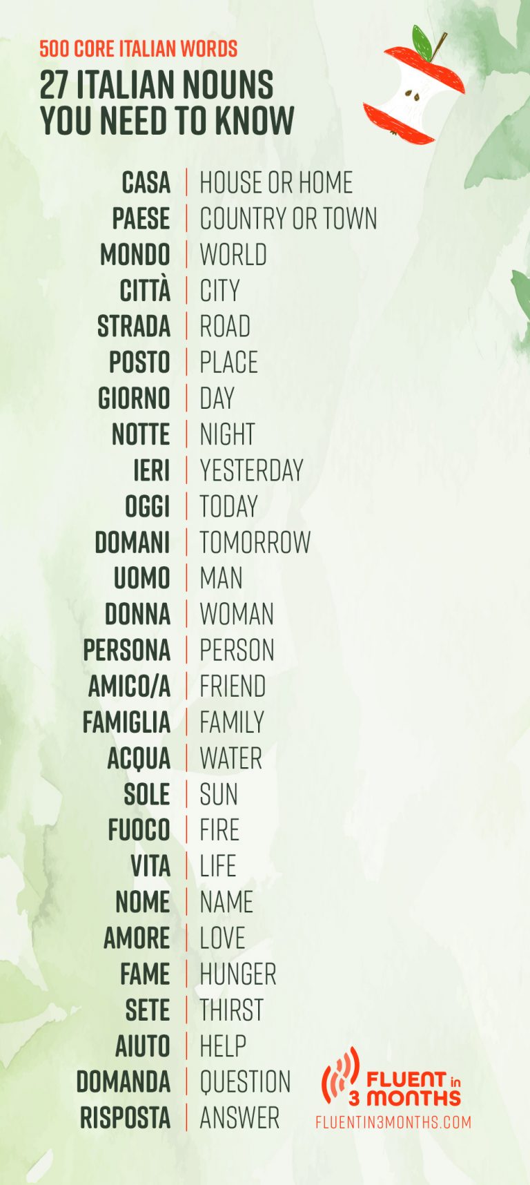 italian word meaning essay