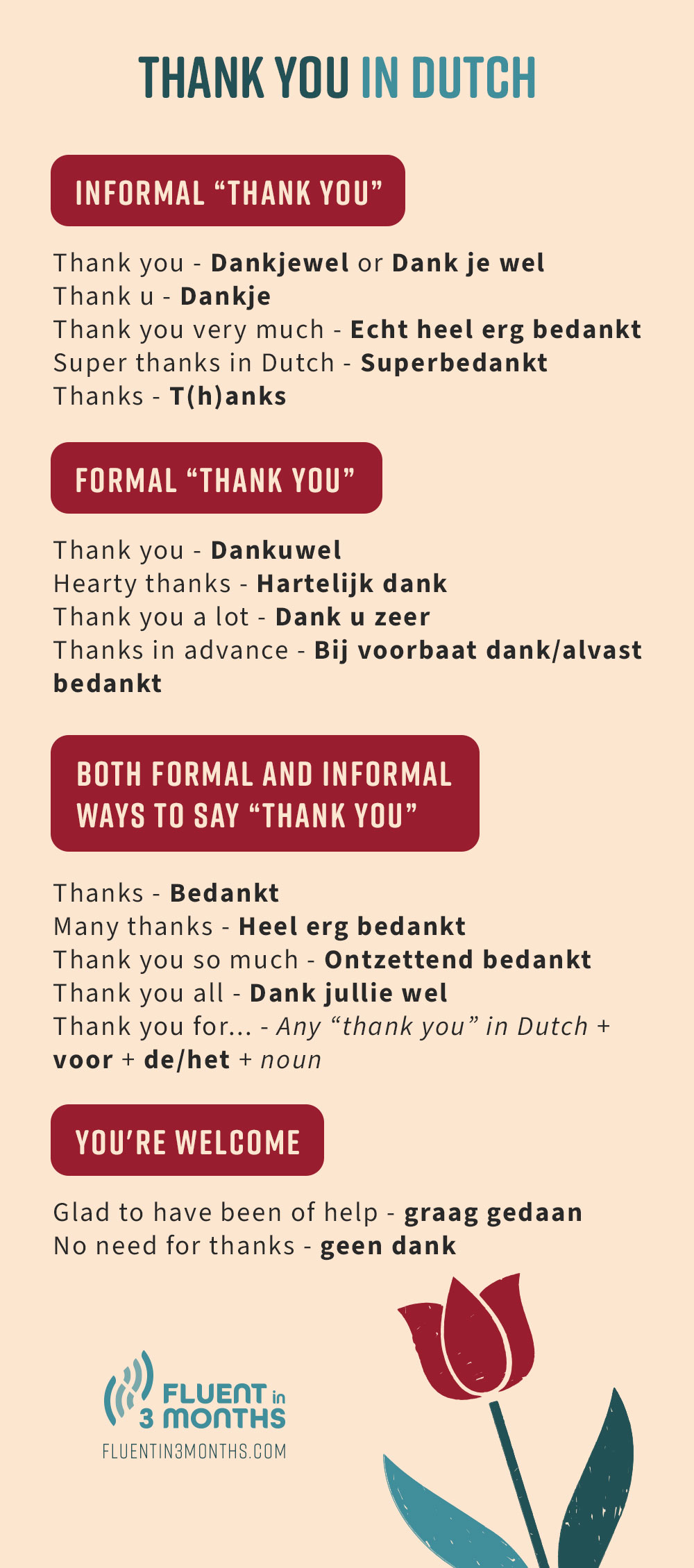 15 Other Ways To Say Thank You: Formal & Casual Synonyms