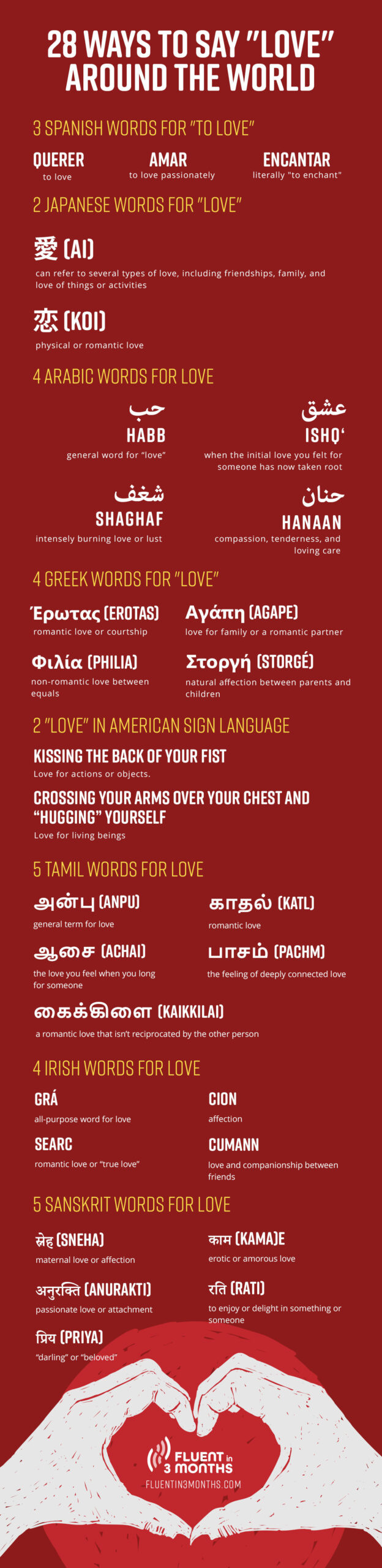 LOVE Synonym: List of 30+ Romantic Synonyms for Love in English