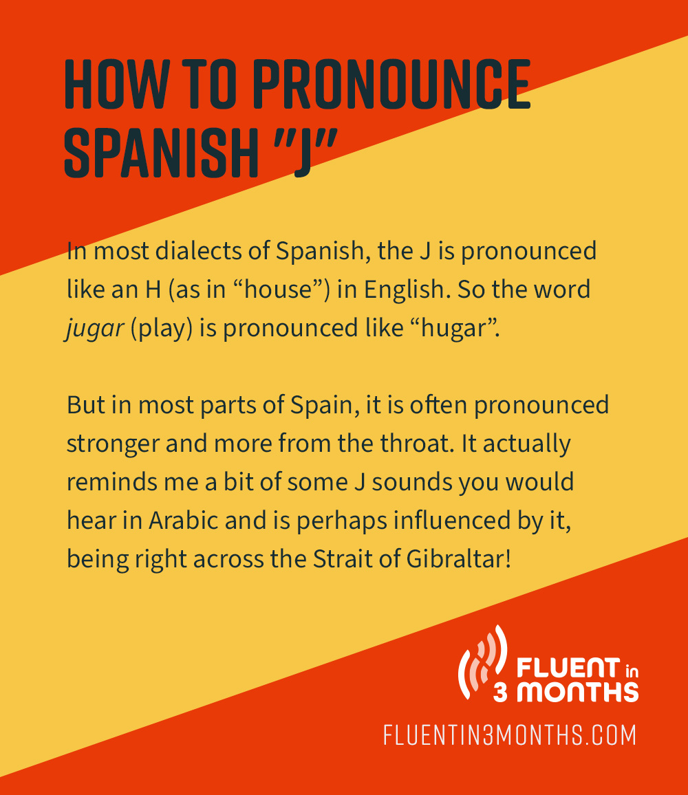 Master the Spanish Alphabet (With In-Depth Pronunciation Guide)