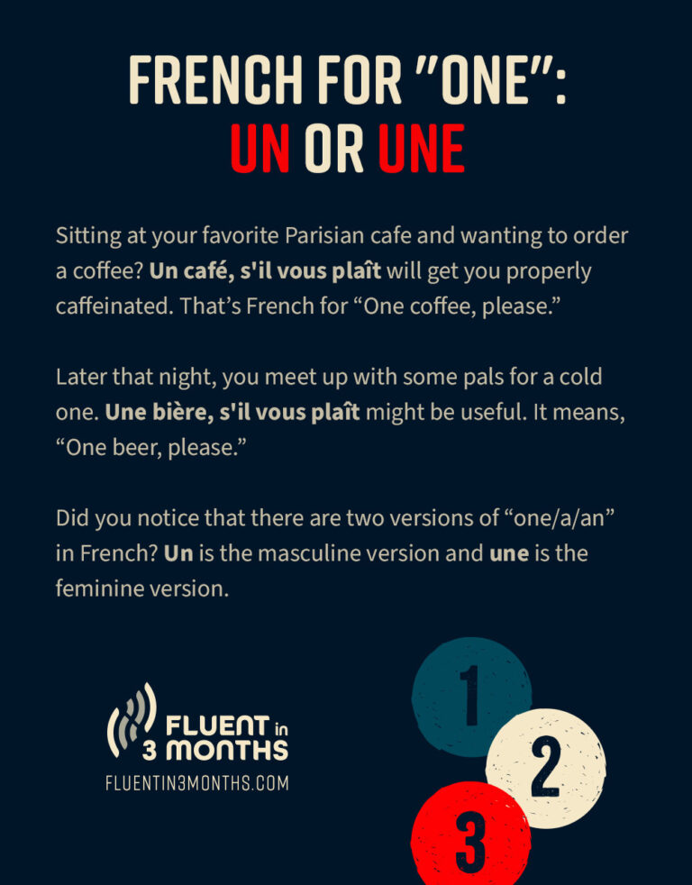 French Numbers: Count in French from 1 to 100+ (with Audio)