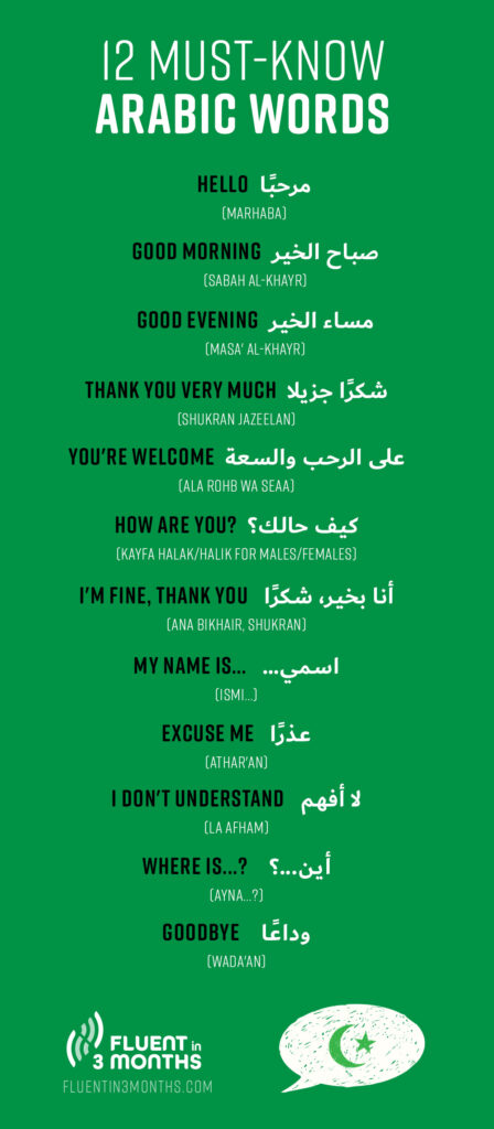 travel phrases in arabic