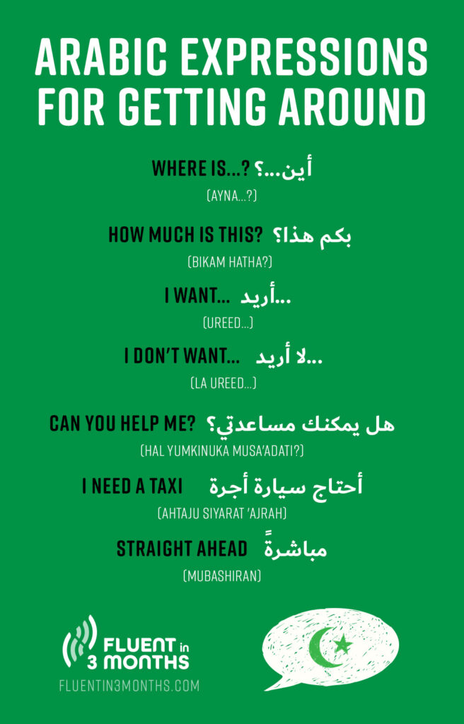 travel phrases in arabic