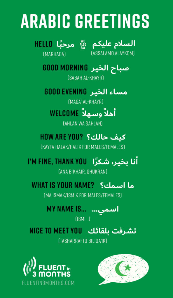 travel phrases in arabic