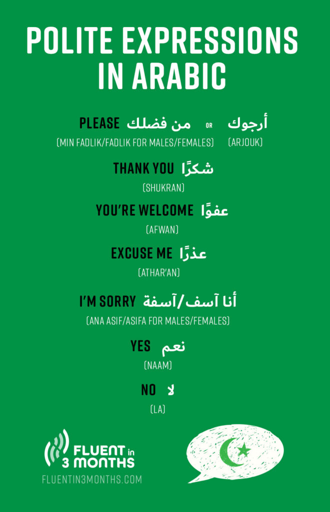 travel phrases in arabic