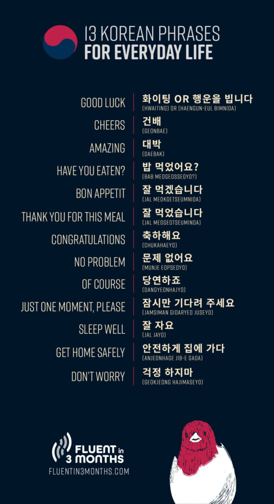 korean presentation phrases