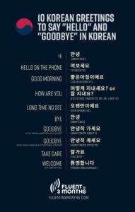 67 Practical Korean Phrases to Ace Your First Korean Conversation