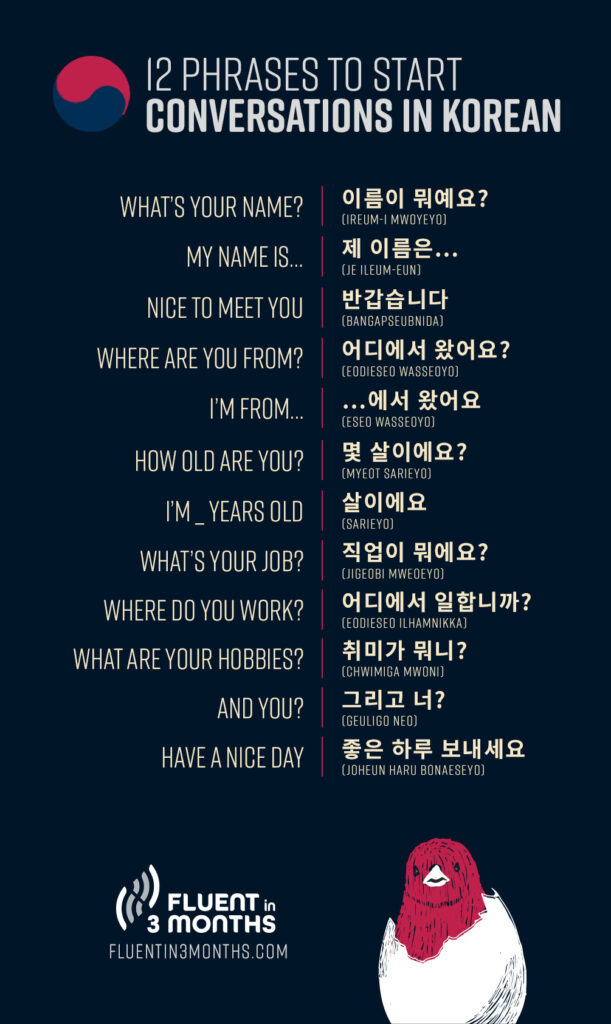 korean phrases travel