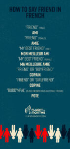 How to Say Friend in French » Fluent in 3 Months